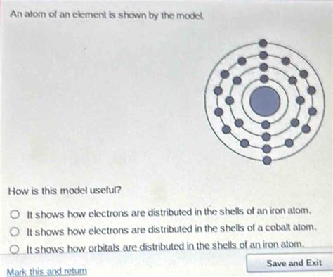 atom   element  shown   model    model