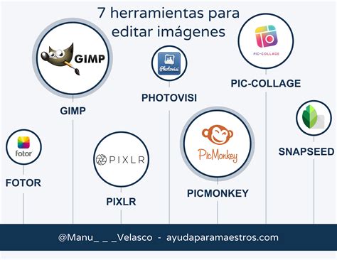 Editar Imagenes Online 7
