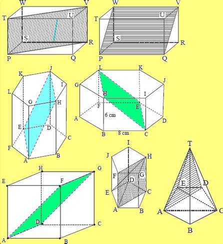 memahami perbedaan diagonal bidang  bidang diagonal gramedia literasi