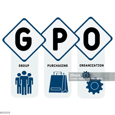 Gpo Group Purchasing Organization Acronym Stock Illustration Download