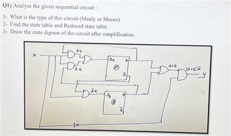 Solved Q1 Analyse The Given Sequential Circuit 1 What Is Chegg