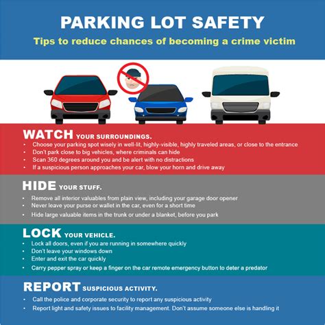 Finding Safe Parking Spots In California A Comprehensive Guide For