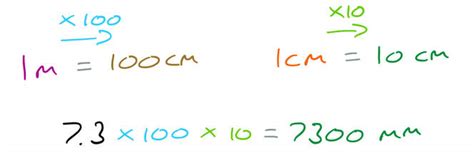 Q3: Answers – Paper 2 November 18 – Edexcel GCSE Maths Foundation