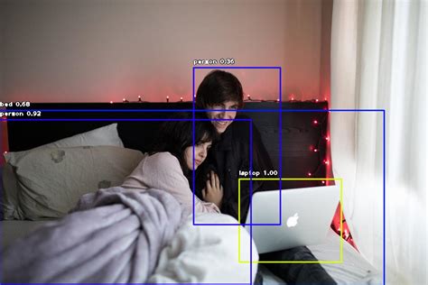 Yolo You Only Look Once Algorithm For Object Detection Explained Images