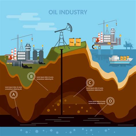 Process of oil production — Stock Vector © enotmaks #30543685