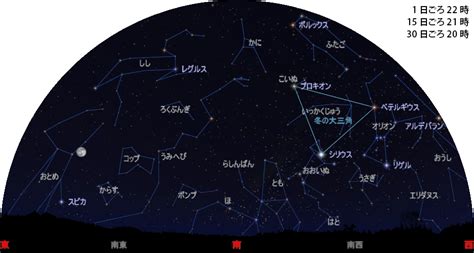 星空案内 2024年3月の星空 Enjoyニコン ニコンイメージング