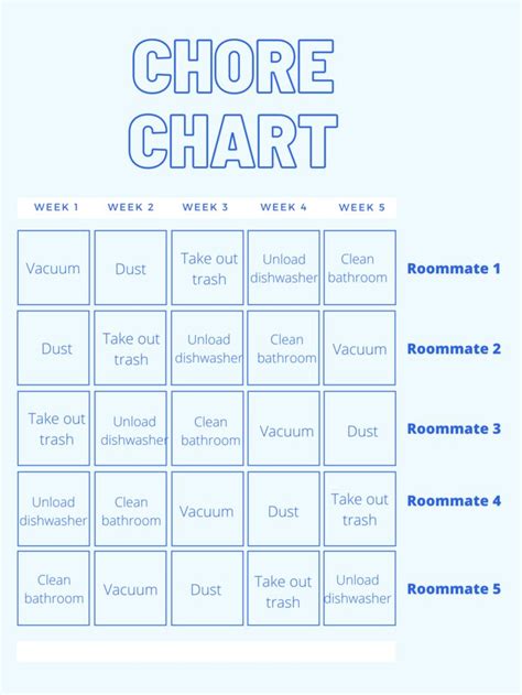 Roommate Chore Chart: Keep the Peace with a Chore Chart