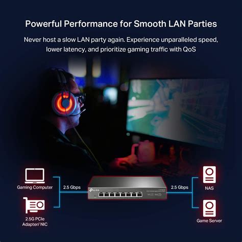 Buy TP-Link TL-SG108-M2 | 8 Port Multi-Gigabit Unmanaged Network Switch ...