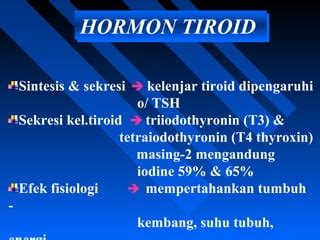 tiroid  antitiroid