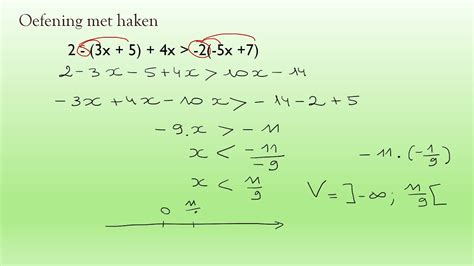 H4 Ongelijkheden Oplossen YouTube