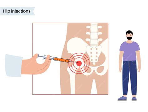Premium Vector | Hip joint cortisone injection. pain and inflammation
