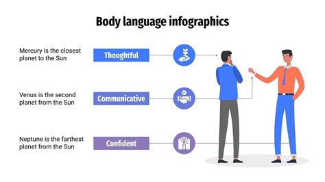 Body Language Infographics Google Slides Powerpoint