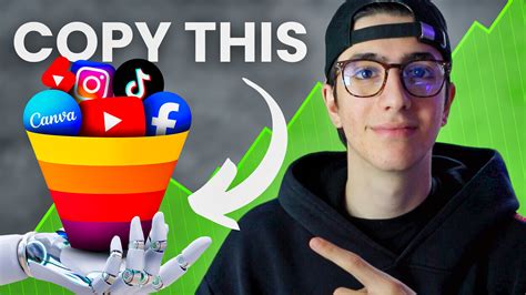 Organic Social Media Marketing: Plug & Play Profitable Funnel Breakdown