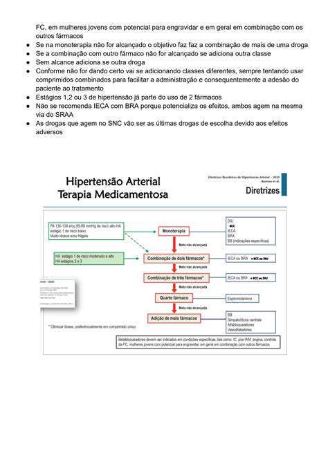 SOLUTION Farmacologia Drogas Anti Hipertensivas Studypool