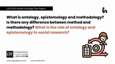 What is ontology, epistemology and methodology