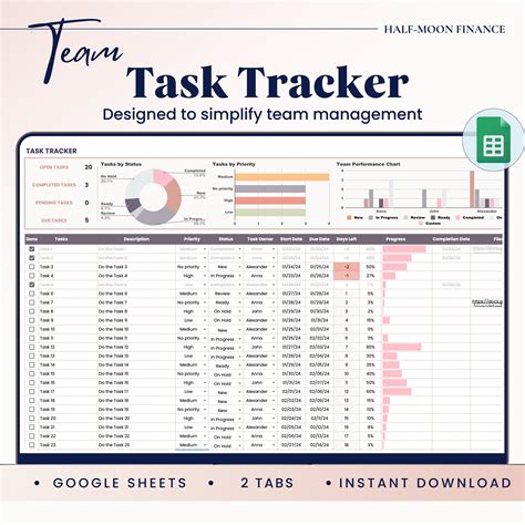 task tracker google sheets template team project management task