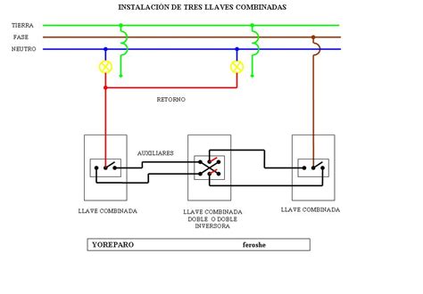 Llaves Combinadas Yoreparo