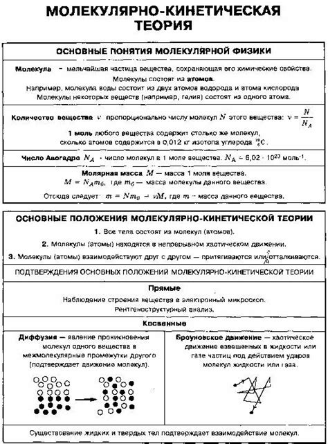 Справочник по физике / Молекулярная физика 1