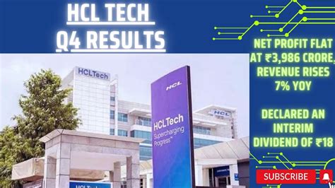 HCL Tech Q4 Results HCL Tech Share Latest News HCL Dividend