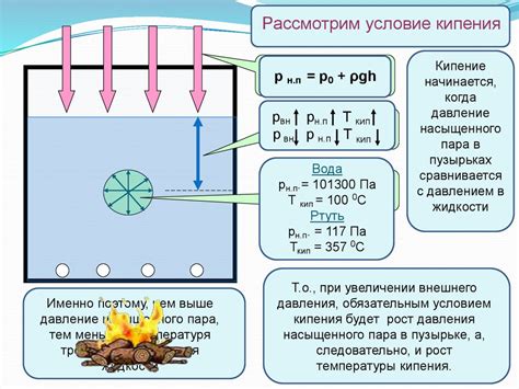 Парообразование. Пары. Влажность воздуха - презентация онлайн