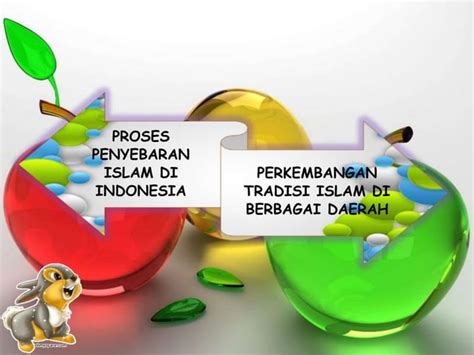 Ppt Awal Perkembangan Islam Di Indonesia Ppt