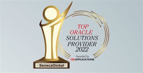 Custom Software Development Solutions Senecaglobal