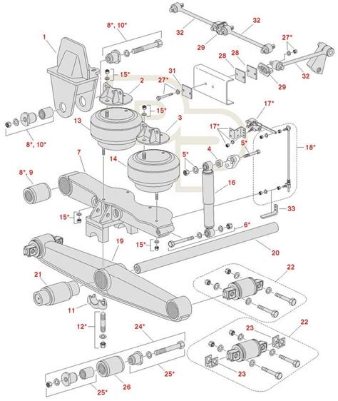 Understanding The Inner Workings Of Volvo Semi Truck Parts A