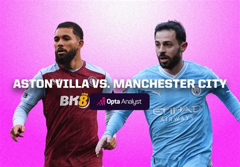 Aston Villa vs Manchester City Prediction | Opta Analyst