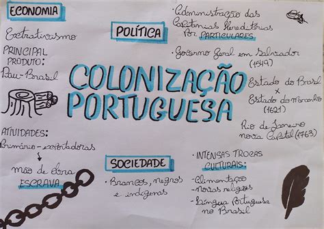 Quais As Principais Características Da Sociedade Colonial Espanhola