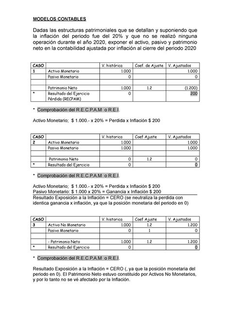 Solucion Ejercicio Modelos Contables Contabilidad Gerencial Modelos