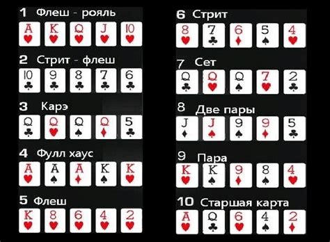 Покер и преферанс — сходства и различия карточных игр, характеристики ...