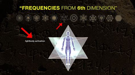 Frequencies From Th Dimension Light Body Activation Sacred