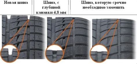 Шини 185/65 R14 - купити гуму, краща ціна на покришки в Україні