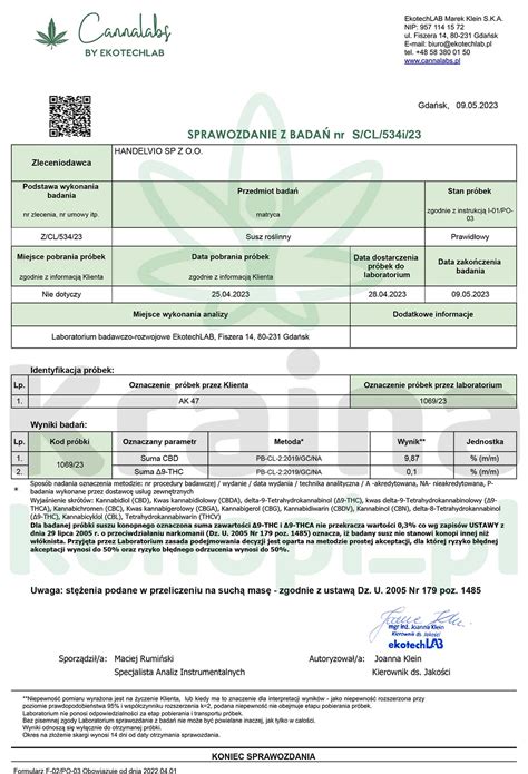 Susz Konopny Cbd Ak Krainakonopi Pl