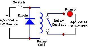 12 Volt Relay Circuit Diagram - Wiring Flow Schema