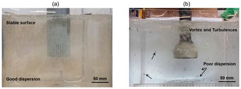 Metals Free Full Text Degassing Of Aluminum Alloy Melts By High Shear Melt Conditioning