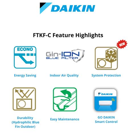 DAIKIN Standard Inverter Air Conditioner FTKF R32 1 0HP FTKF25C