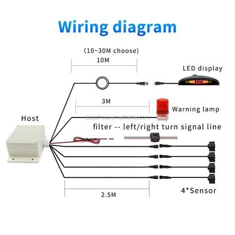 V Truck Bus Forklift Blind Spot Detection Led Display Buzzer