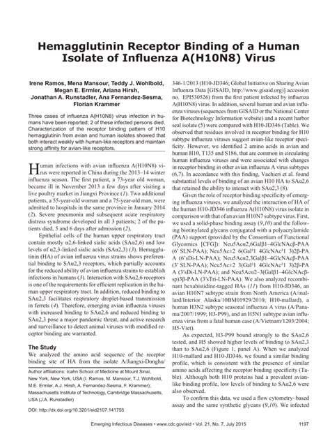 Pdf Hemagglutinin Receptor Binding Of A Human Isolate Of Influenza A