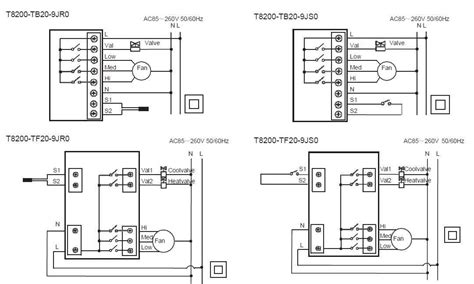 Decoding the Wiring Diagram of Overhead Door Odyssey 1000