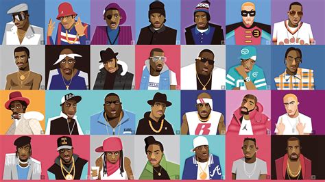 Most Popular Rappers 2024 Madel Latrena