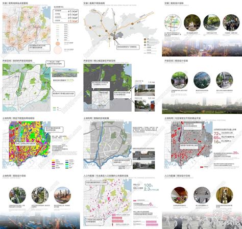 深圳罗湖火车站及广深铁路沿线城市设计下载【id1155454195】【知末方案文本库】