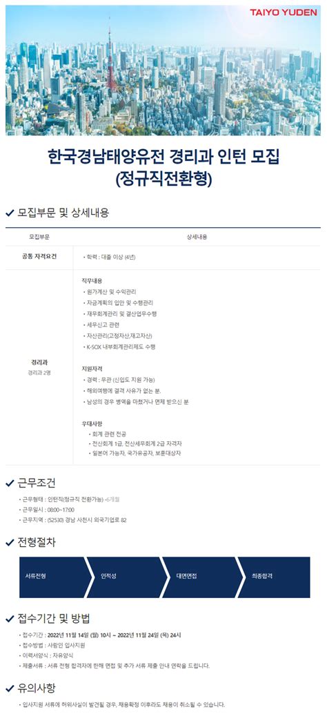 한국경남태양유전 경리과 인턴 모집 정규직전환형 공모전 대외활동 링커리어