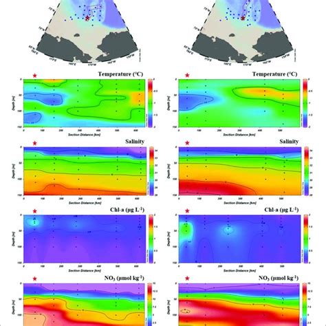 Vertical Distribution Of Temperature Salinity Chlorophyll A And Download Scientific