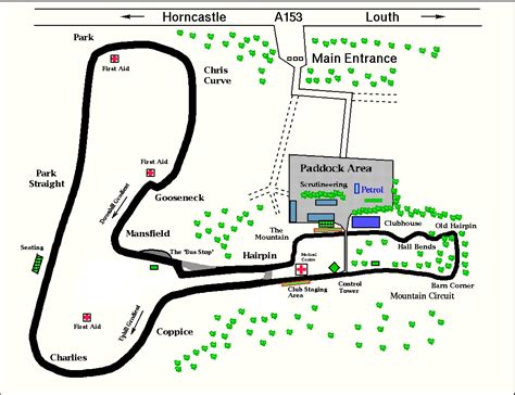 ixion   cadwell park