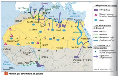 L Afrique Les Défis Du Développement Sabine Castets Histoire