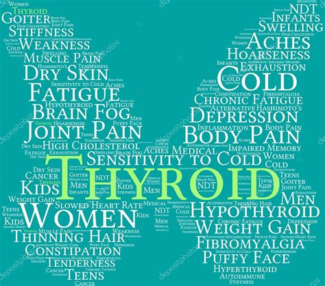 Thyroid Word Cloud Stock Vector By Arloo