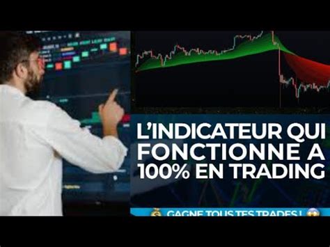 trading vous allez être rentable avec cette stratégie même étant