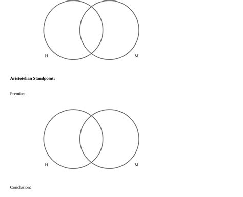 Boolean And Aristotelian Venn Diagrams Venn Diagrams