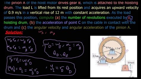 3 Problem Solution Kinematics Of Rigid Bodies 2d Rotation About A Fixed Axis Dynamics Arabic